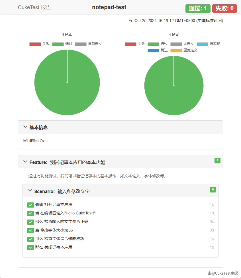 测试报告